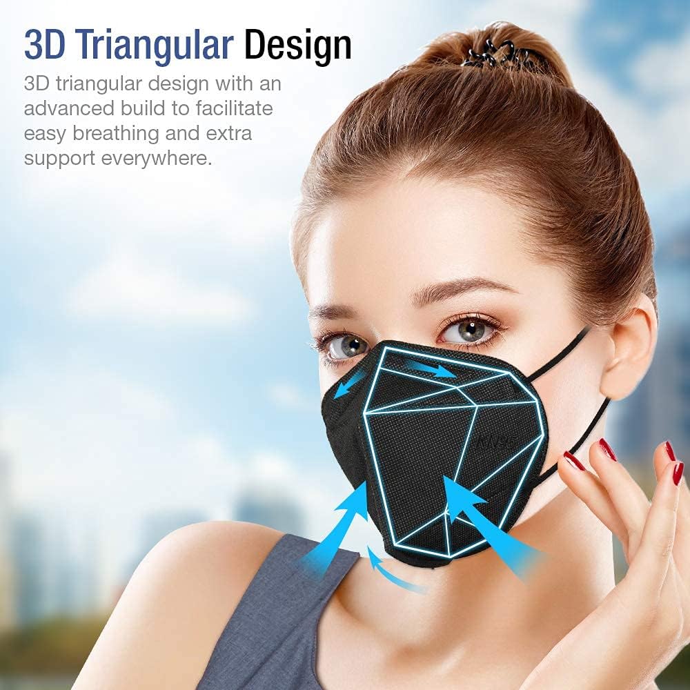 KN95 Particulate Respirator - 20 Pack Face Mask 5 Layers Cup Dust Mask Protection against PM2.5 Dust Particles, Smoke and Haze-Proof, Designed for Men, Women, and Essential Works, Black