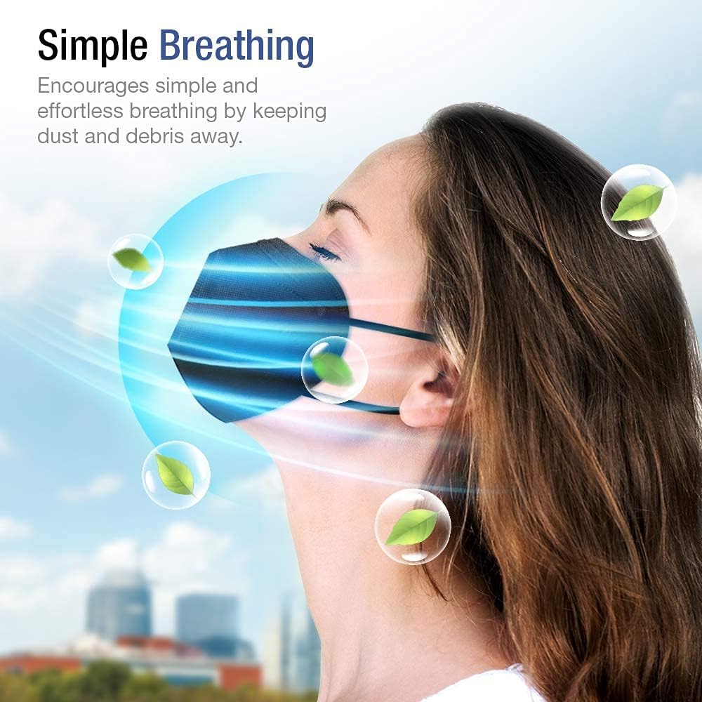 KN95 Particulate Respirator - 20 Pack Face Mask 5 Layers Cup Dust Mask Protection against PM2.5 Dust Particles, Smoke and Haze-Proof, Designed for Men, Women, and Essential Works, Black