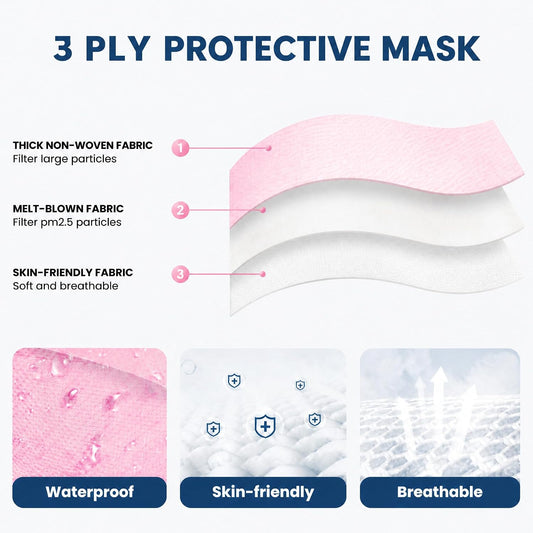 Wecolor 100 Pcs Pink Masks, Disposable Face Mask, 3 Ply Protection Masks