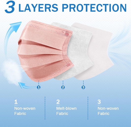 ZIYE 100 Pcs Non-medical Disposable Face Masks