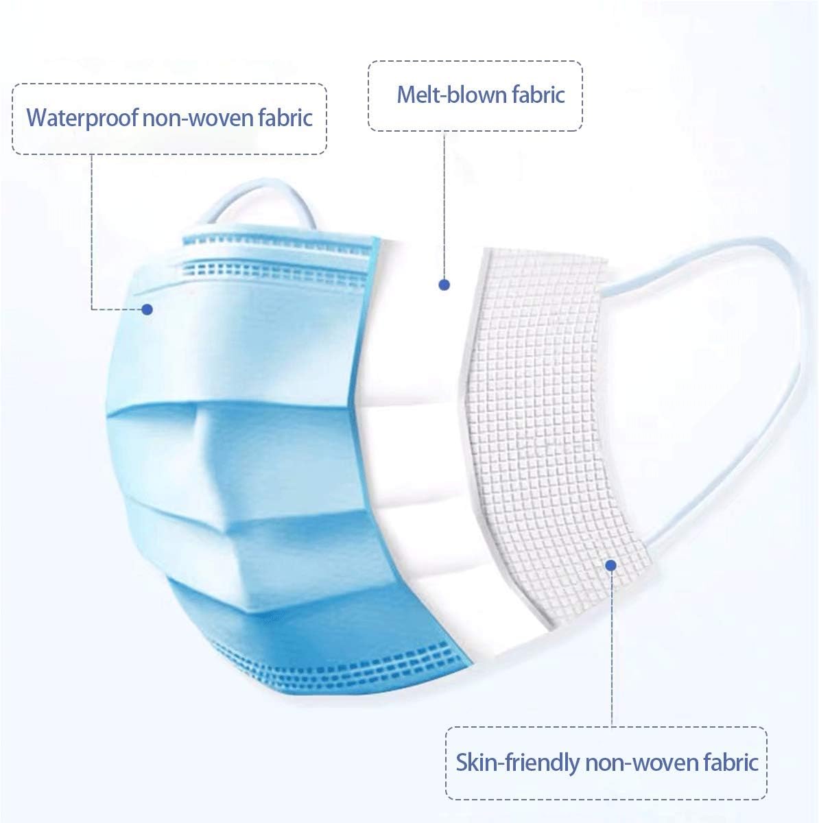 100 Pack Medical Disposable Face Masks ASTM Level 2 for Protection