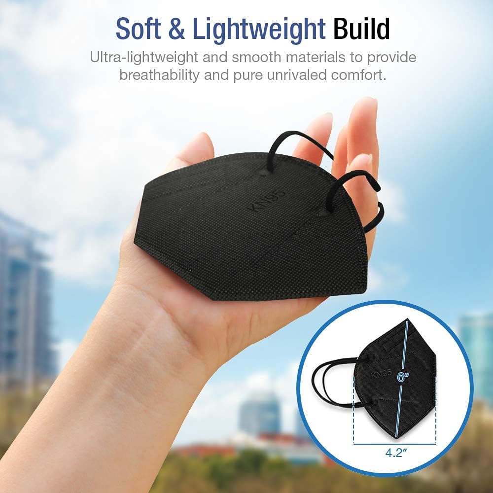 KN95 Particulate Respirator - 20 Pack Face Mask 5 Layers Cup Dust Mask Protection against PM2.5 Dust Particles, Smoke and Haze-Proof, Designed for Men, Women, and Essential Works, Black