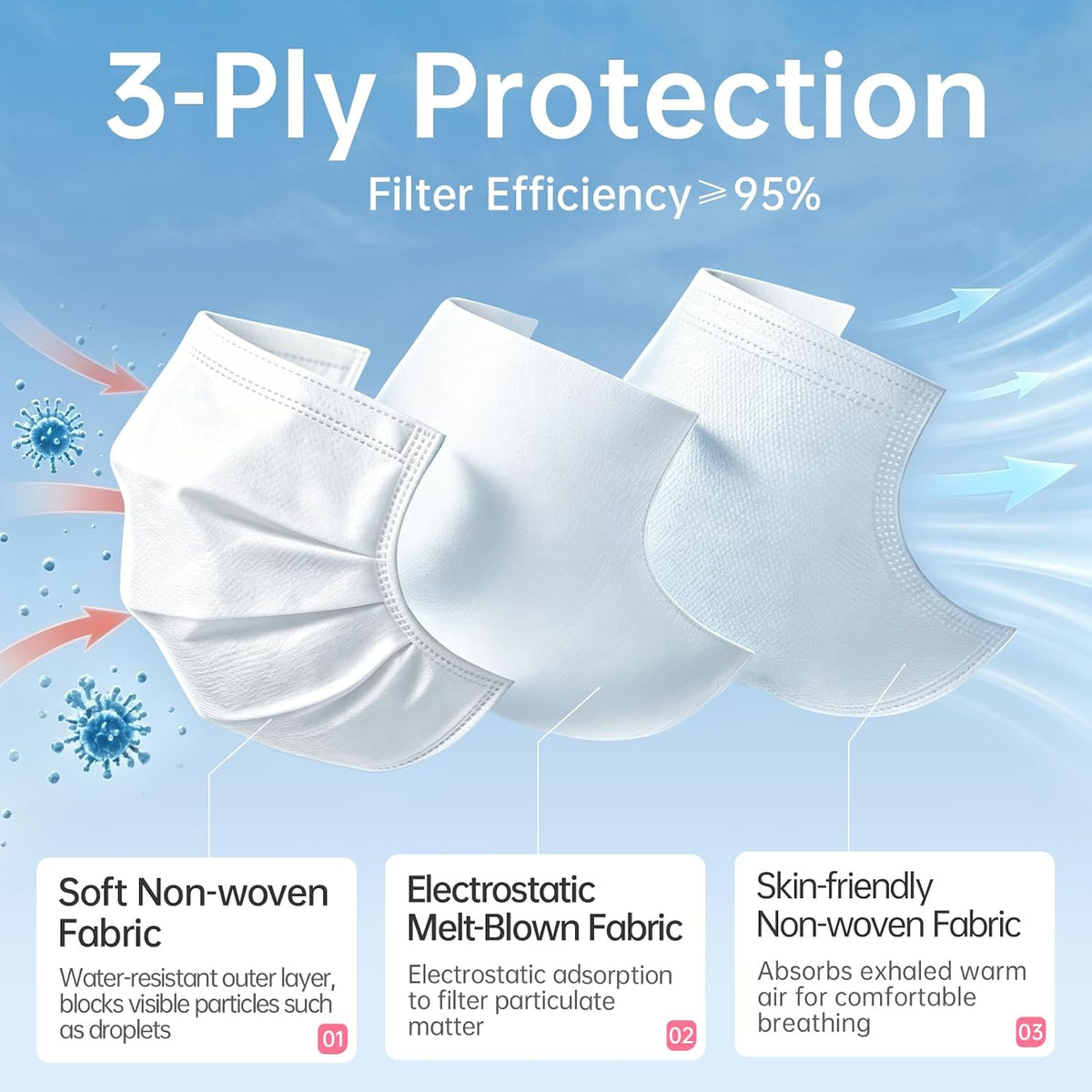 Disposable Face Masks 50Pcs, 3-Ply White Protection Masks, Breathable Mask For Adults Daily Use