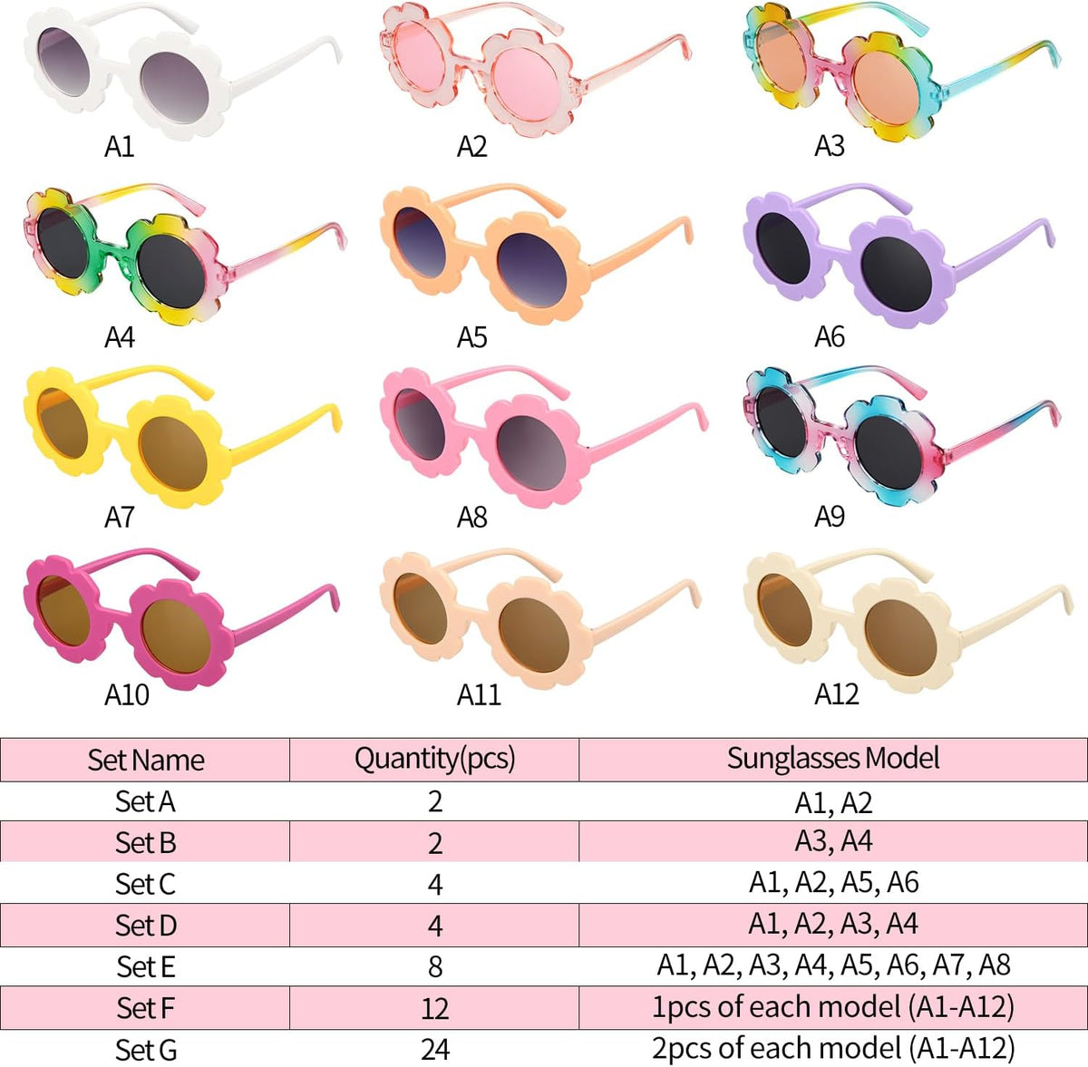 Mdvora 2/4/8/12/24 Pack Round Flower Sunglasses Set, Outdoor Kids Sunglasses Kit