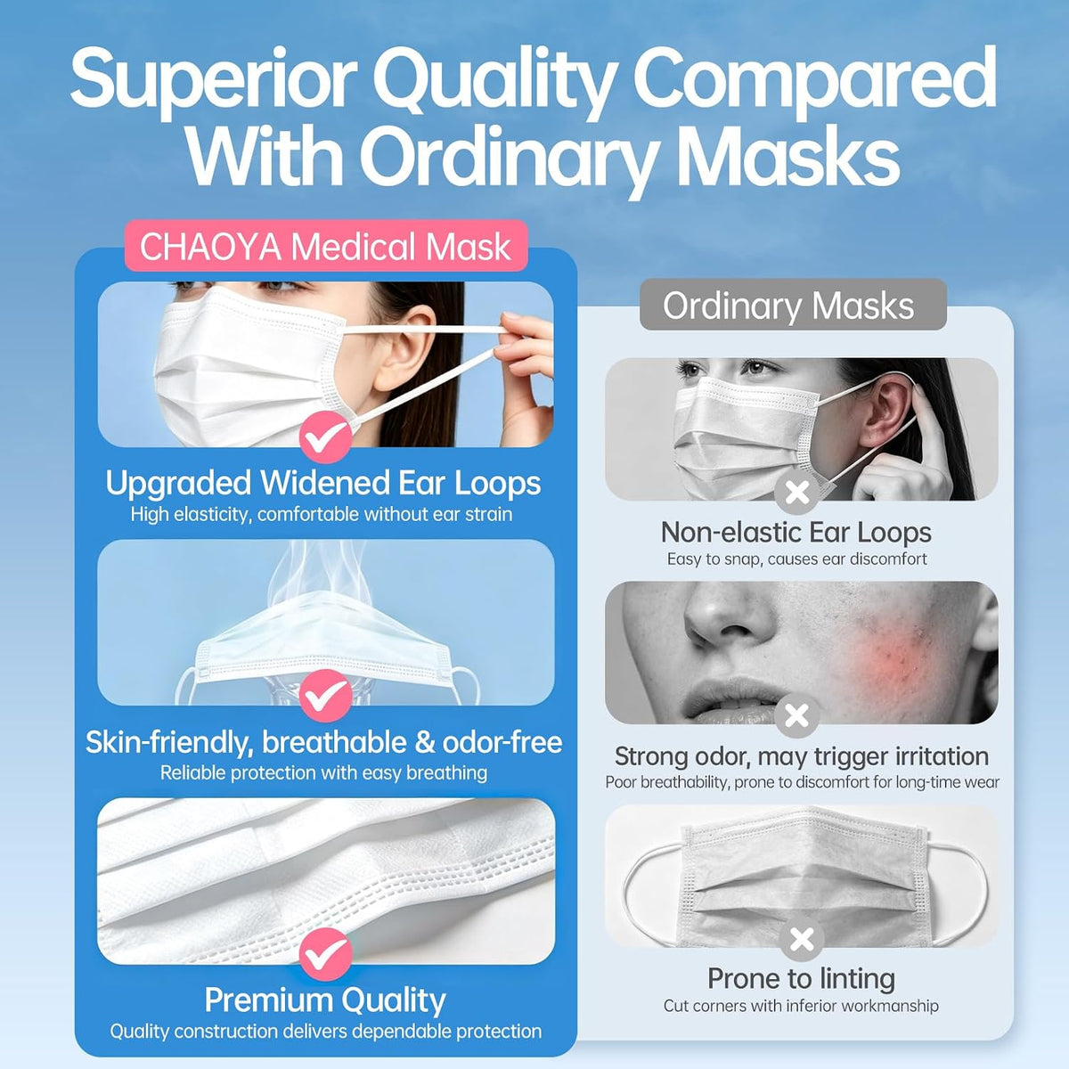 Disposable Face Masks 50Pcs, 3-Ply White Protection Masks, Breathable Mask For Adults Daily Use