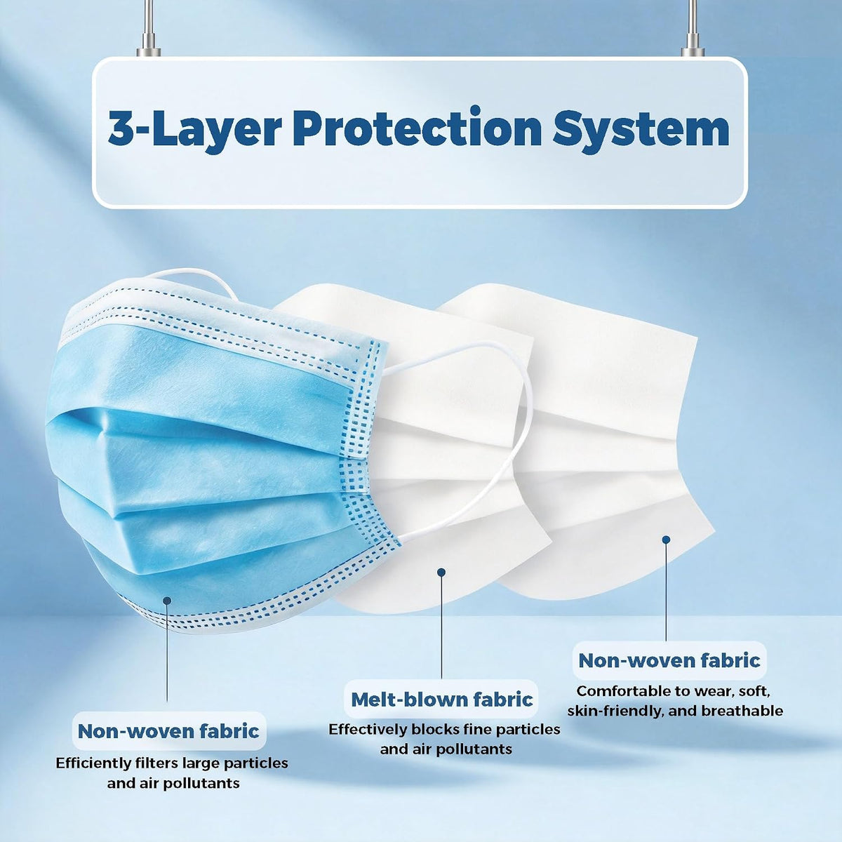 Disposable Face Masks 100 Pack, 3 Ply Breathable Filter Mask with Adjustable Nose Clip & Soft Elastic Ear Loops