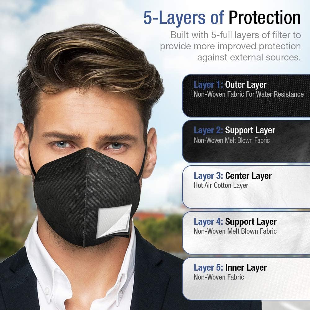 KN95 Particulate Respirator - 20 Pack Face Mask 5 Layers Cup Dust Mask Protection against PM2.5 Dust Particles, Smoke and Haze-Proof, Designed for Men, Women, and Essential Works, Black