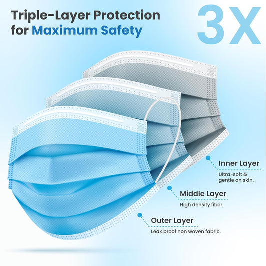 PURE GEM 150-Pack Blue Disposable Face Masks, 3-Ply, Nose Clip and Earloops