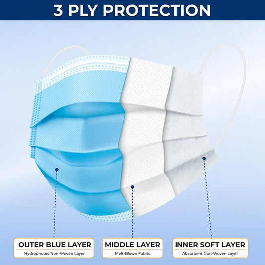 50 Pack Disposable Ear Loop Face Masks, Blue 3-Ply Non-Woven Melt-Blown Fabric Masks - Soft, Skin-Friendly, Lightweight - Casual Daily Use Face Coverings