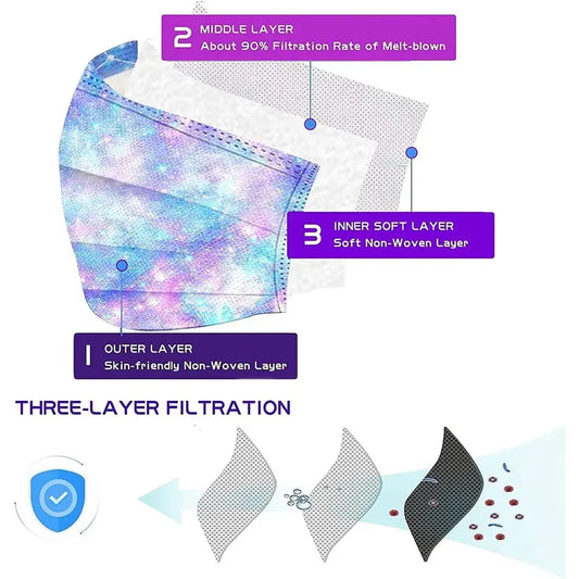 KF5-EMK003 Kids' Solid Disposable Dustproof Mask, 50-Pack Regular Size with Breathable Dust Filter, Elastic Ear Loops, for Daily Wear, School, Workshop